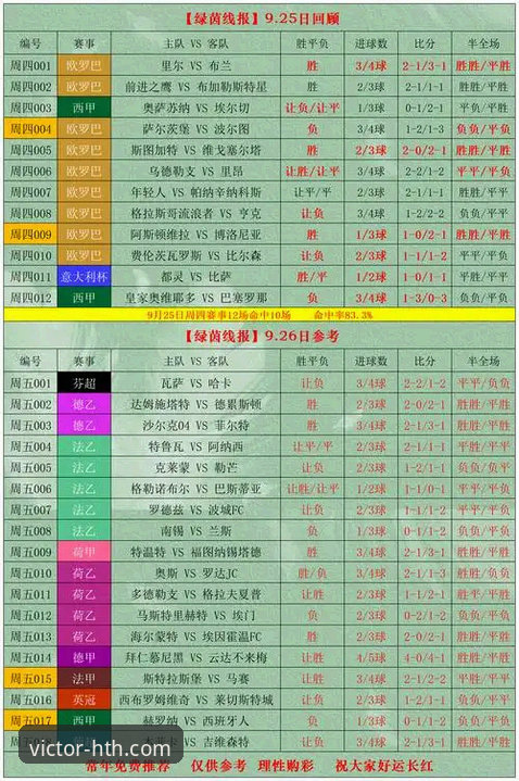 华体会体育竞猜提现方式对比：速度、手续费与门槛全解析