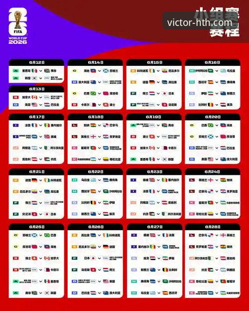 深度解析阿根廷队世界杯前景：华体会体育竞猜平台赛事信息获取与趋势分析教程