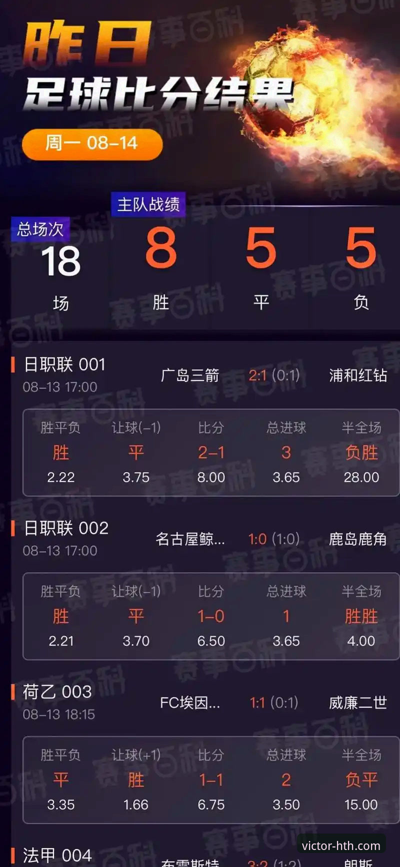 HTH华体会最新版全面评测：移动端体育竞猜体验与行业趋势分析