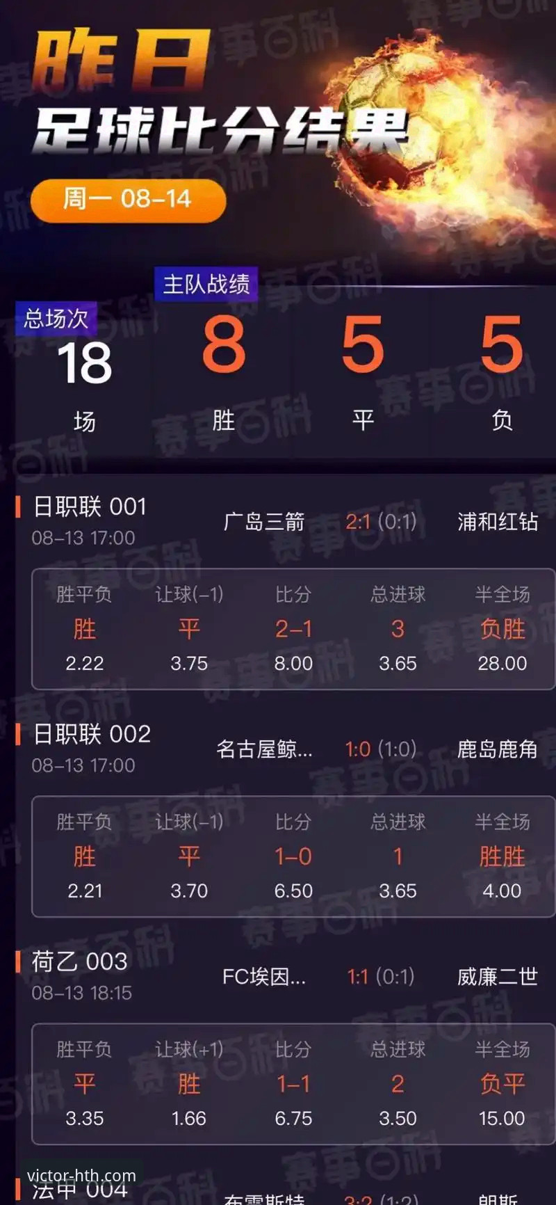 华体会体育竞猜最新版本 华体会体育竞猜最新版本到底更新了什么?值得立刻下载吗?