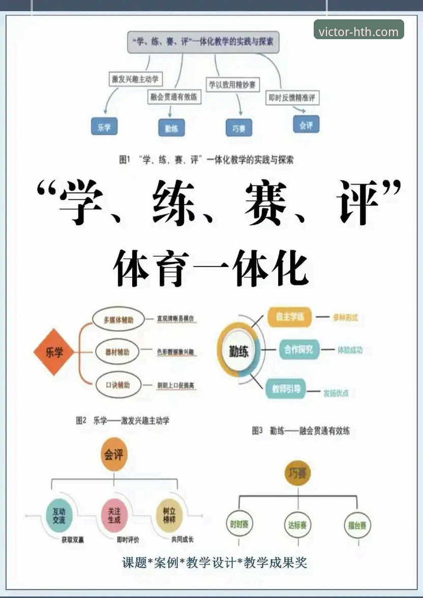 华体会体育竞猜官网实用评测指南：平台入口、App性能与安全策略解析